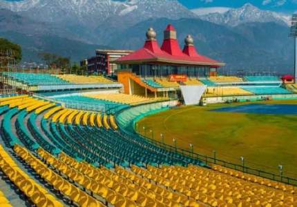 Shimla-Manali-Dharamshala-Dalhousie Scenic Escape